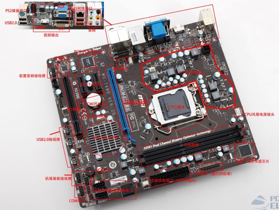 技嘉g31主板