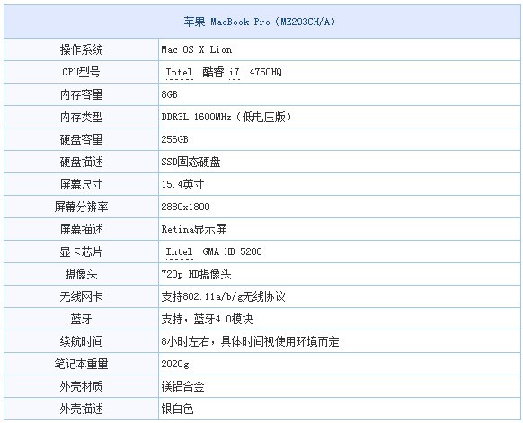 imac pro 价格_imac pro cpu型号_imac pro cpu型号