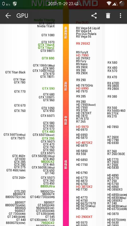 i53470cpu 和gtx560ti 配块什么样的主板好呢.